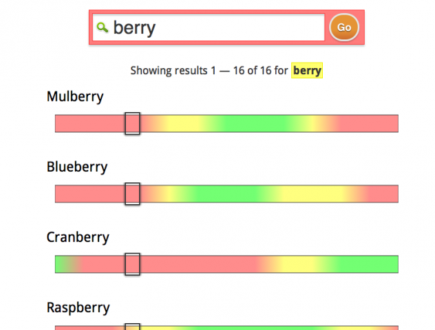 RipeTrack search "berry"